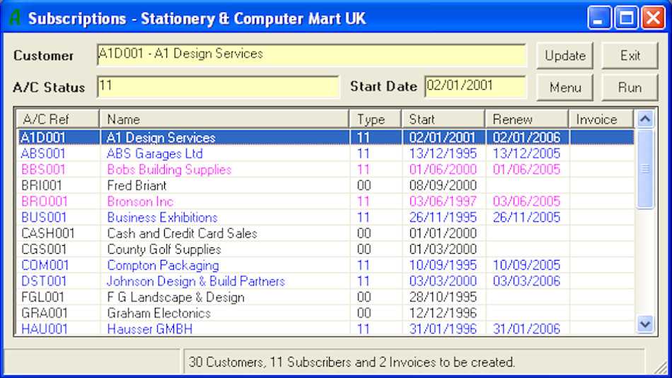 This Adept Add-On solves an issue with subscription invoicing!