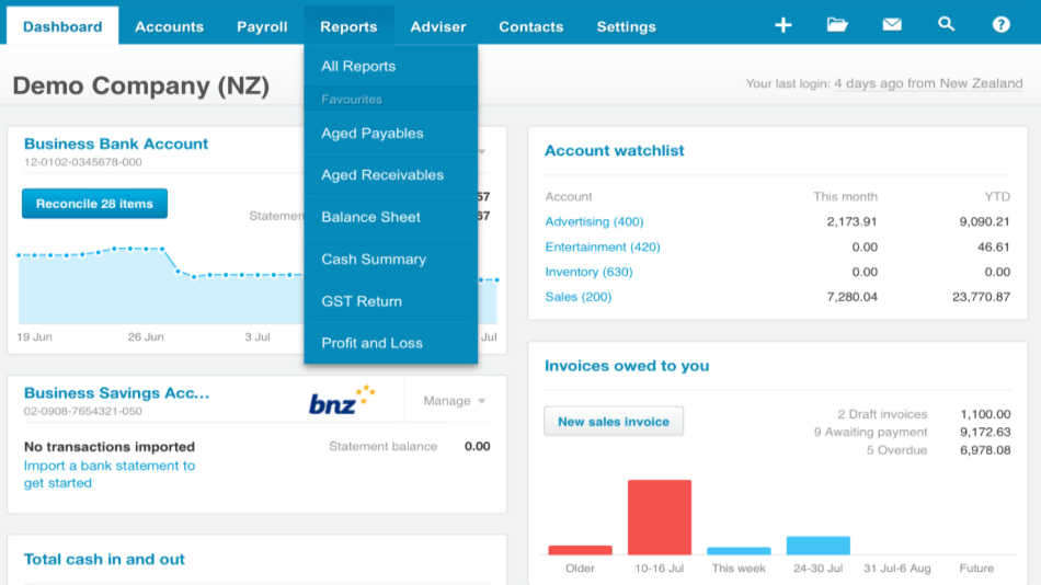 Xero believes this is a vital step towards improving their services and making them more user-friendly!